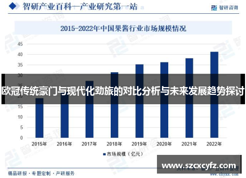欧冠传统豪门与现代化劲旅的对比分析与未来发展趋势探讨