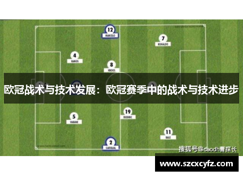 欧冠战术与技术发展：欧冠赛季中的战术与技术进步